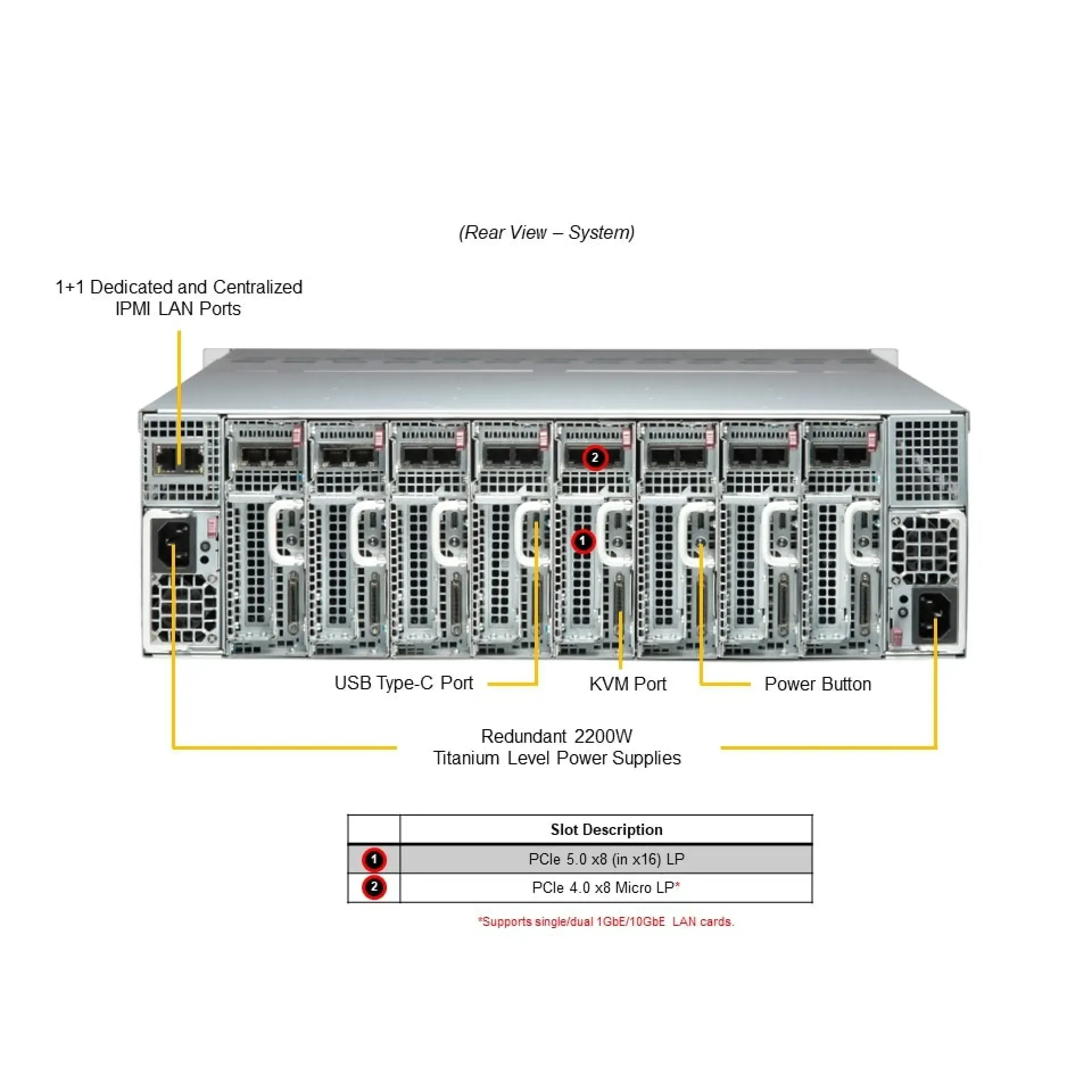 AS-3015MR-H8TNR Supermicro AS Single EPYC 4005 3U Server Barebone