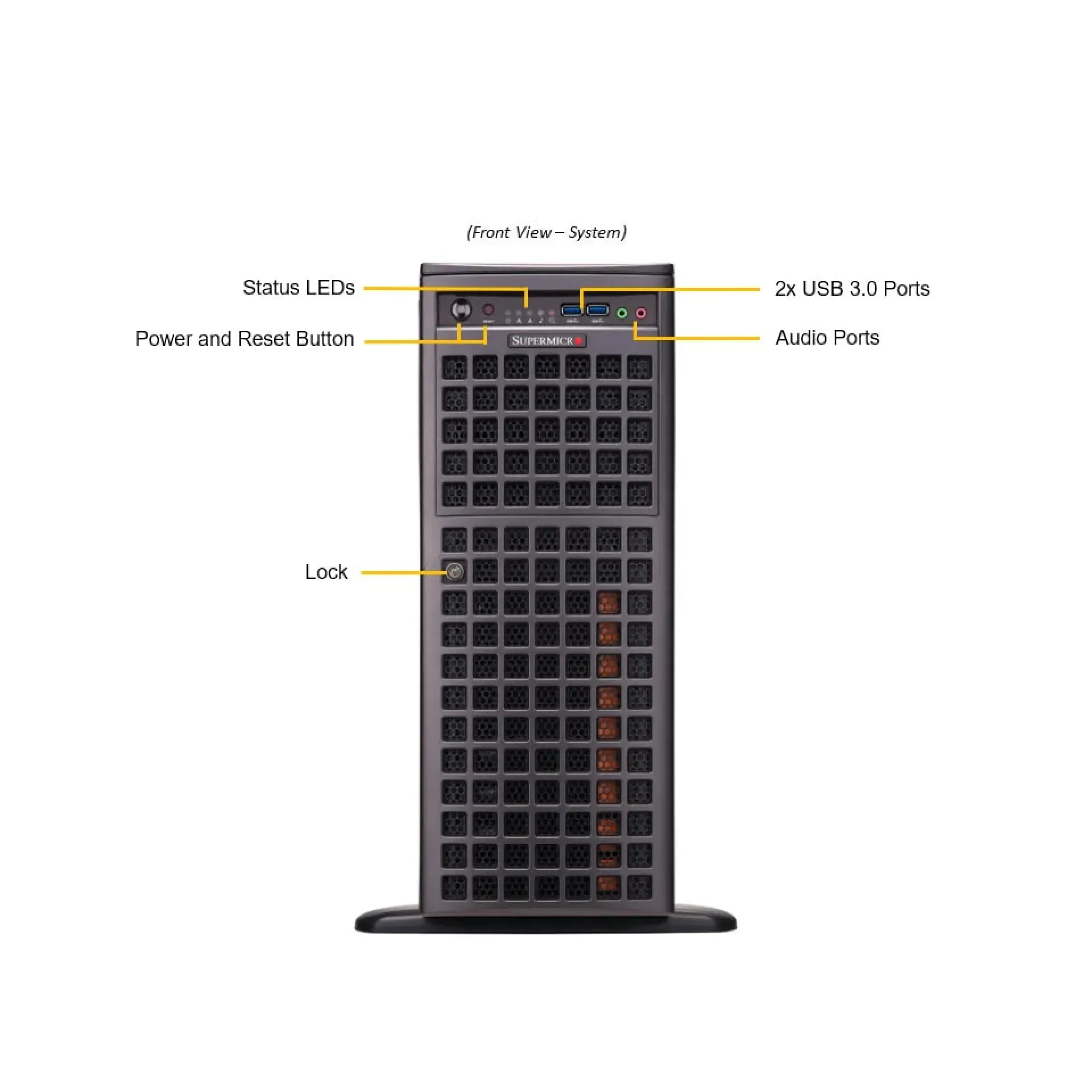 SYS-741GE-TNRT Supermicro SuperServer Dual Xeon Scalable 4th Gen Workstation Barebone