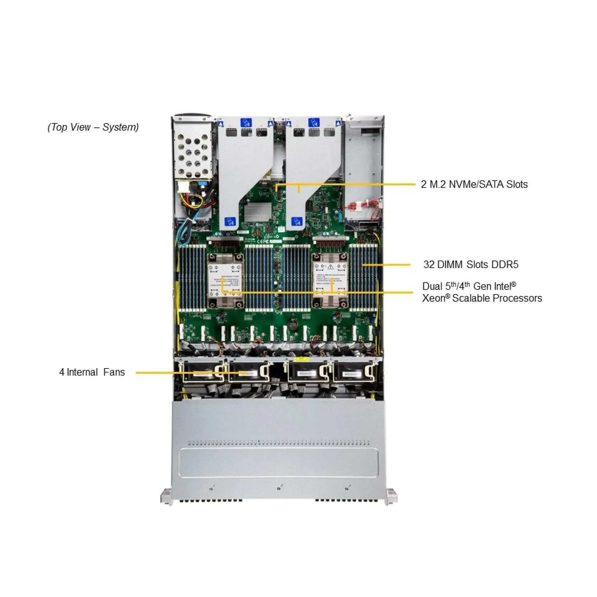 SSG-221E-NE324R Supermicro SuperServer Dual Xeon Scalable 5th Gen 2U Server Complete System